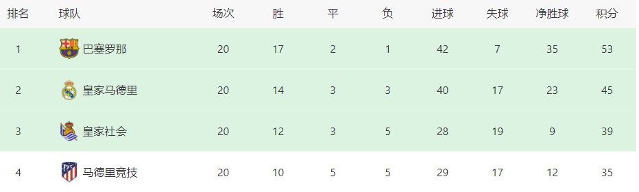 据《全市场》报道，尤文可能在冬季转会期租借贝尔纳代斯基半个赛季。